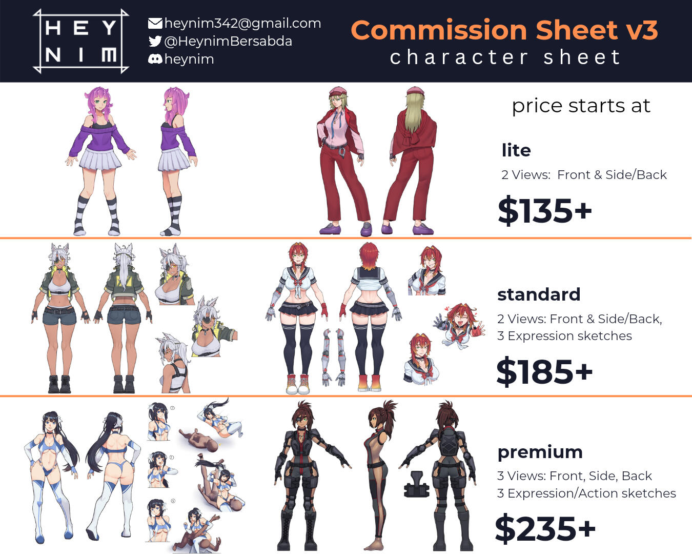 Commission sheet 2